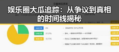 娱乐圈大瓜追踪:从争议到真相的时间线揭秘
