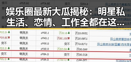 娱乐圈最新大瓜揭秘:明星私生活、恋情、工作全都在这里!